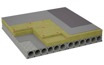 considerations of Brundish Street flat roofing insulation